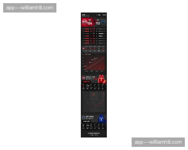 老鹰11连胜期间首发五虎净胜分31.1 阵容磨合度达联盟顶级水准