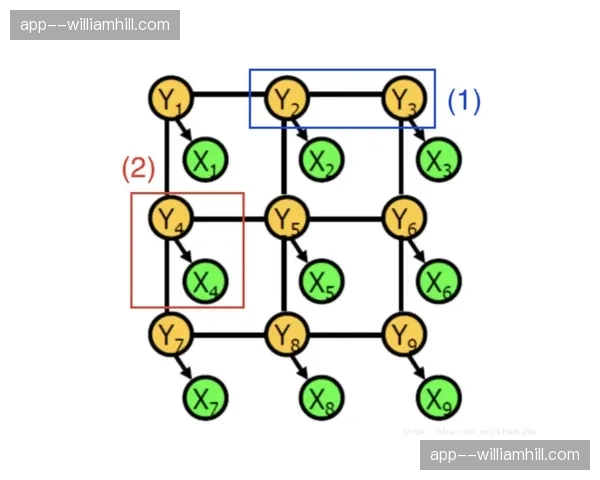 语义解析算法自动生成快报 赛事简讯产出进入毫秒级